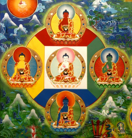 Az öt meditációs Buddha PDF